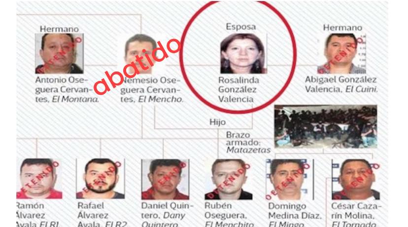 Investigația CNN despre soțiile, iubitele și șefele din cartelurile latino-americane care sfidează stereotipurile narco