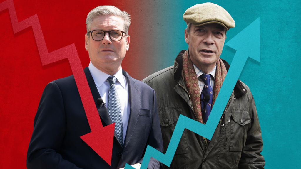 Keir Starmer pierde teren în alegerile locale. Partidul lui Nigel Farage avansează puternic