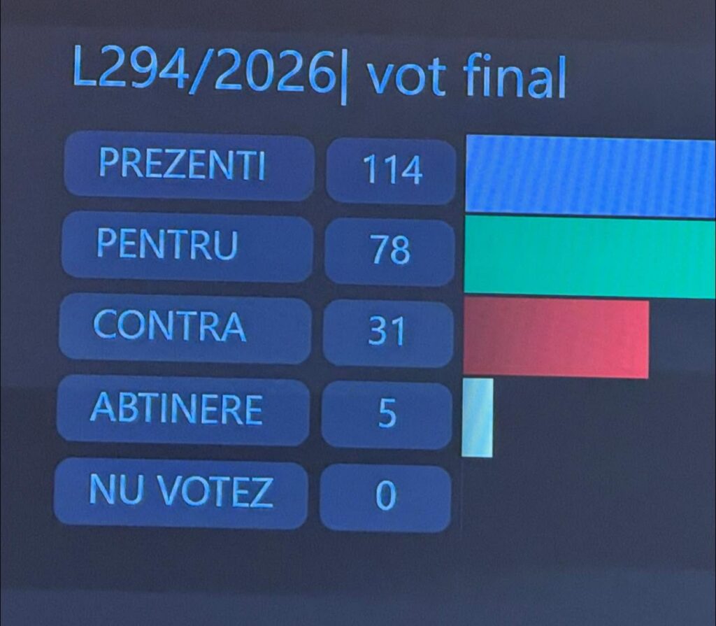 Senatul schimbă Codul penal pentru protecția minorilor. Pedepse înăsprite pentru materialele cu abuzuri sexuale asupra copiilor