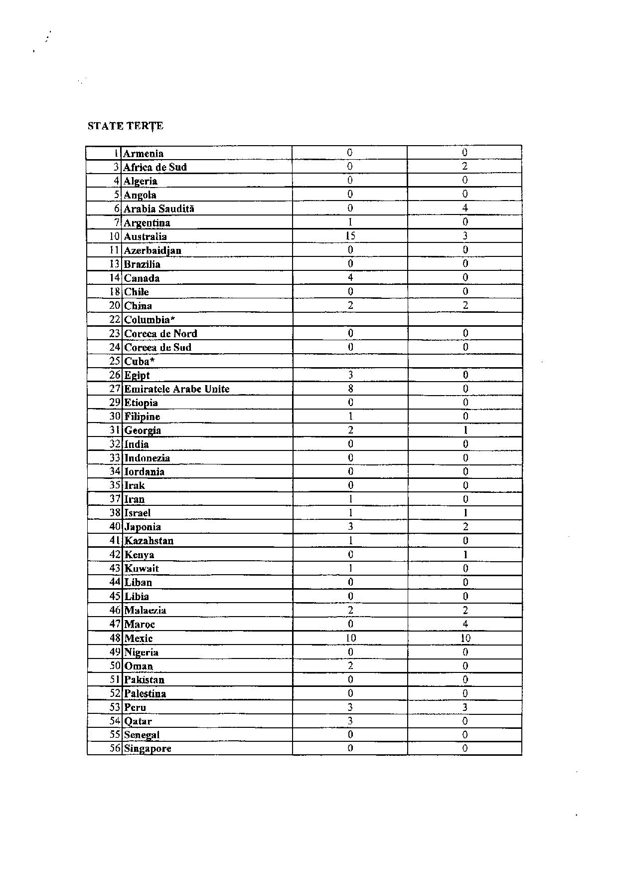 detinutiromae-page-002